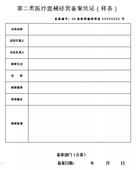 二類醫(yī)療備案怎么辦理？賣口罩需要什么資格證