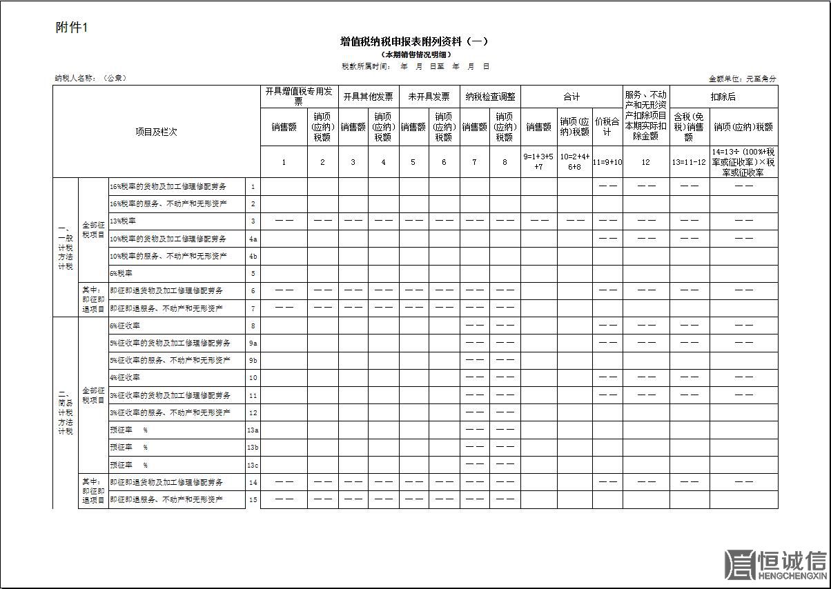 2018年一般納稅人增值稅納稅申報(bào)有哪些改變？