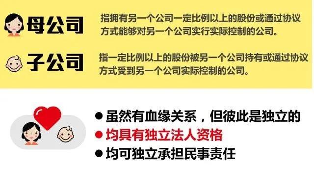 注冊子公司好還是分公司好，子公司和分公司有什么區(qū)別？